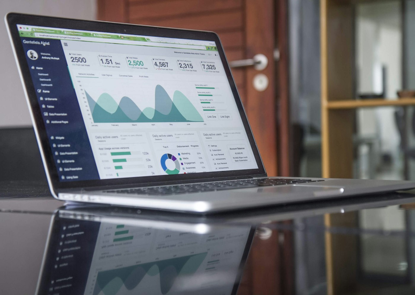 Financial charts and ledgers